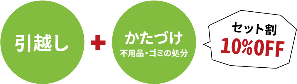 引越し＋かたづけ 不用品・ゴミの処分　セット割10%OFF