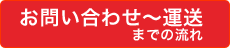 お問い合わせ～運送までの流れ